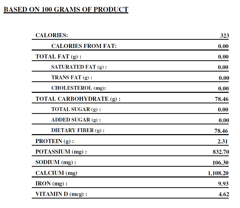 Flavor 2 Nutritional Analysis