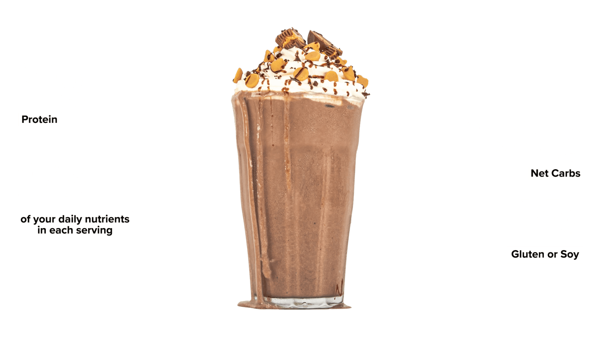 Keto Chow Chocolate Peanut Butter shake with macro information