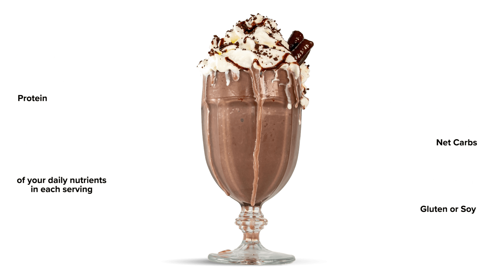 Keto Chow Chocolate shake with macro information